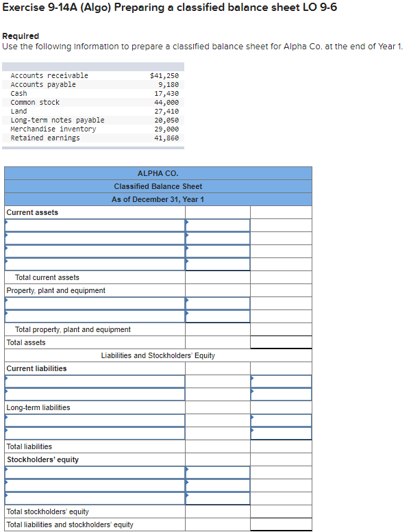 Solved Exercise 9-14A (Algo) Preparing a classified balance | Chegg.com