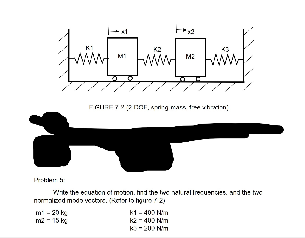 Solved x1 K1 K2 K3 WW M1 M2 FIGURE 7-2 (2-DOF, spring-mass, | Chegg.com