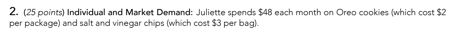 Solved 2. (25 points) Individual and Market Demand: Juliette | Chegg.com