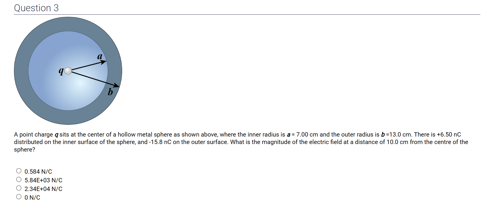 Solved Question 3 A point charge q sits at the center of a | Chegg.com