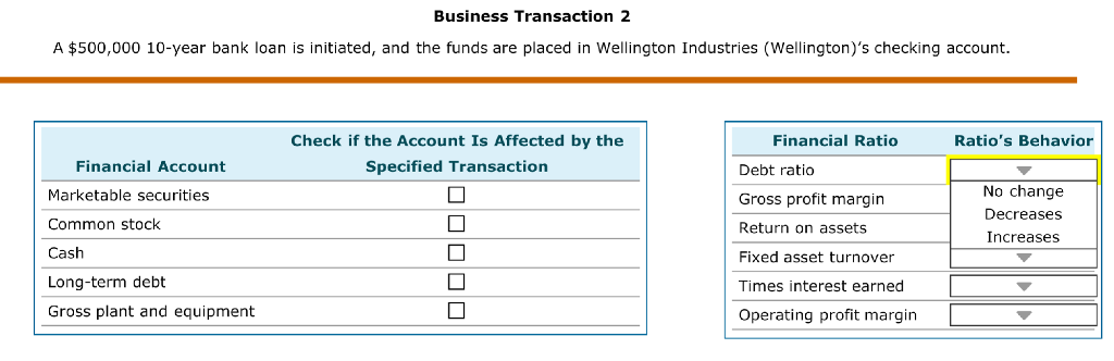 Solved Fill in the drop down with the options: No Change, | Chegg.com