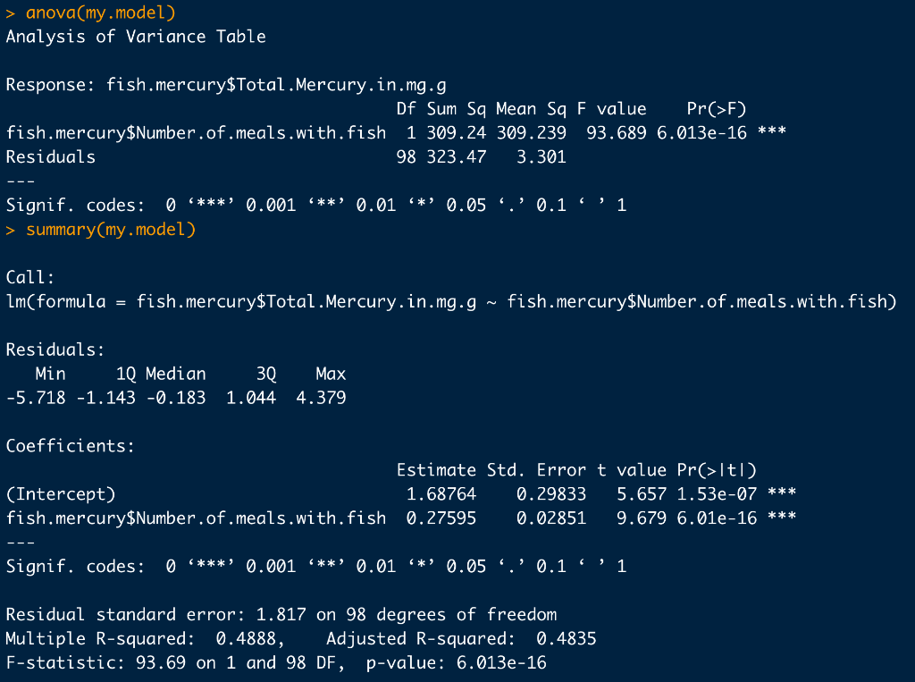 Solved (4) What is the estimate for ? How can we | Chegg.com