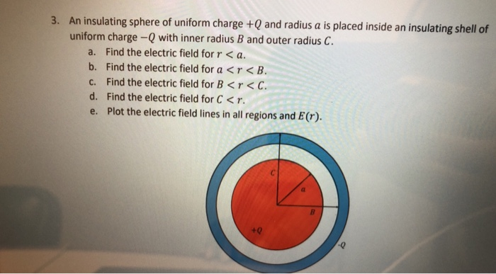 Solved 1. Find the electric field at point a for: a. A solid | Chegg.com