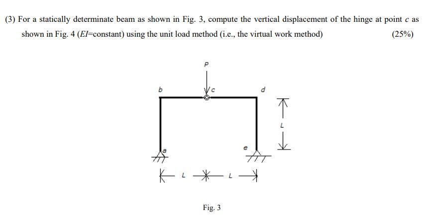 Solved (3) For a statically determinate beam as shown in | Chegg.com