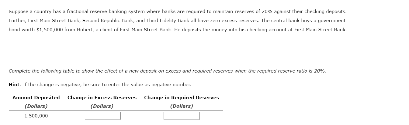 Solved Suppose A Country Has A Fractional Reserve Banking | Chegg.com