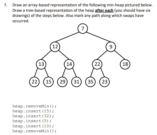 Solved 7. Draw an array-based representation of the | Chegg.com
