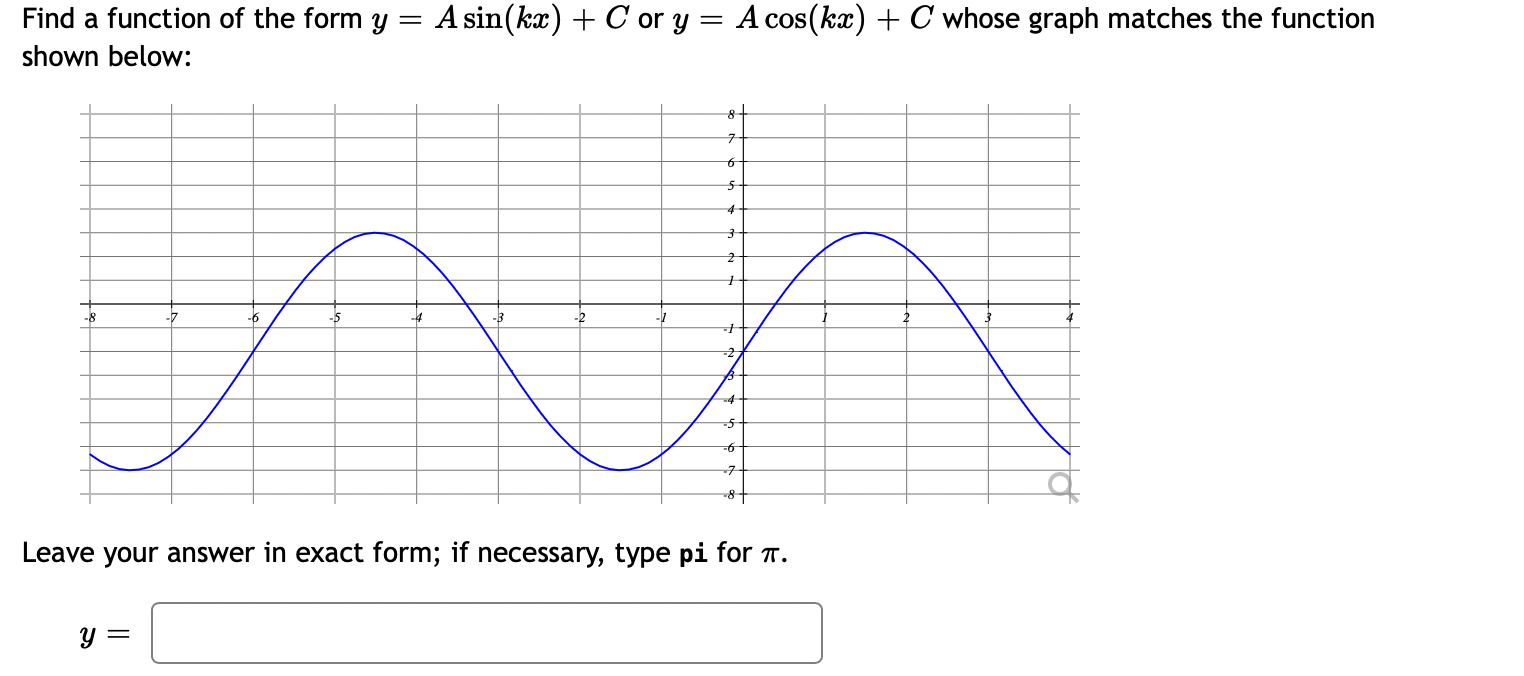 Solved Find a function of the form y shown below: A sin(kx) | Chegg.com