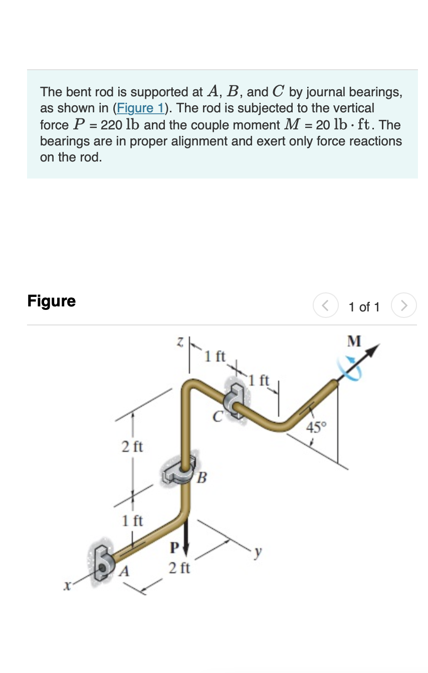 Solved The Bent Rod Is Supported At A, B, And C By Journal | Chegg.com