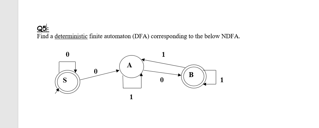 Solved Q5: Find A Deterministic Finite Automaton (DFA) | Chegg.com