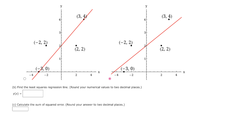 Solved Consider the following. (a) Sketch the line that | Chegg.com