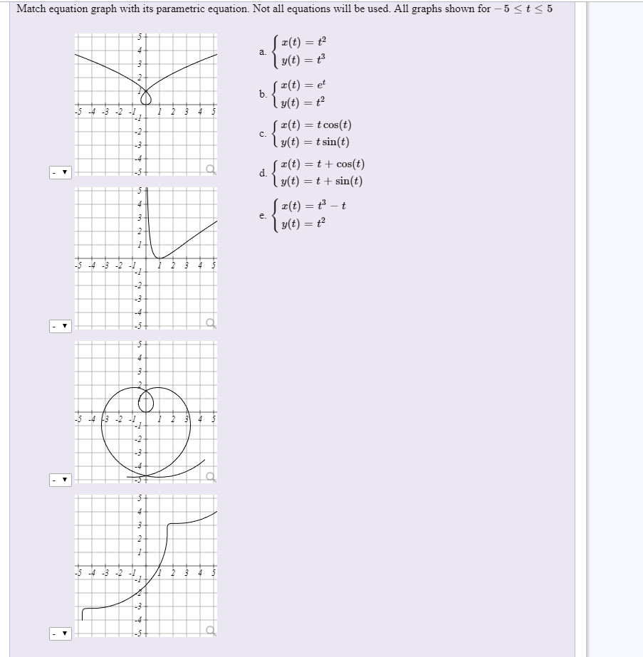 Match Graphs To Equations