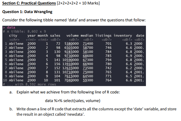 Solved Section C: Practical Questions [2+2+2+2+2=10 Marks ] | Chegg.com
