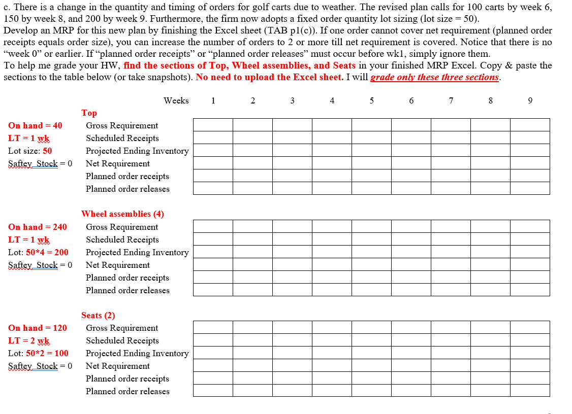 Solved Please do not copy and paste similar answers from the | Chegg.com