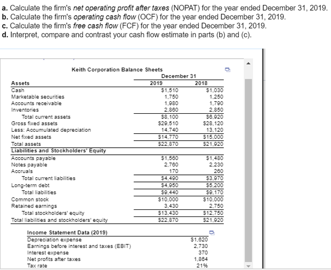 how-to-find-net-profit-before-interest-and-tax