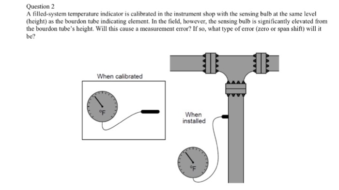 Solved A filled-system temperature indicator is calibrated | Chegg.com
