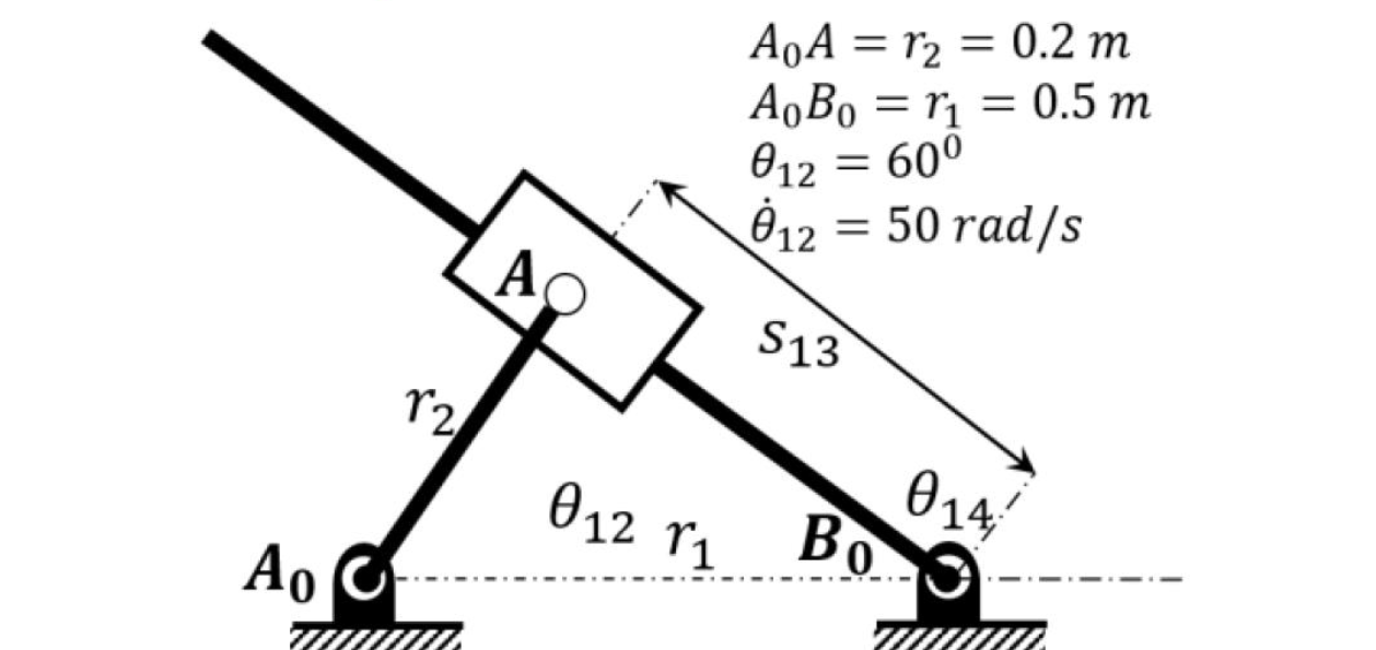 Solved In The Kinematic Diagram, The Limb Dimensions Are | Chegg.com