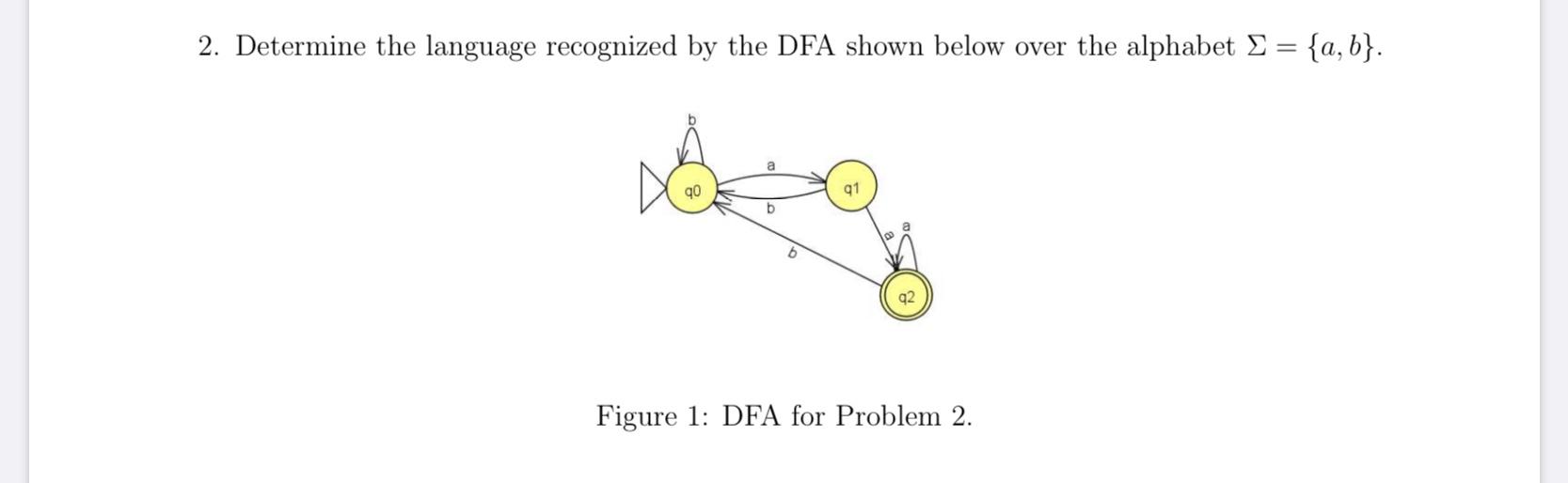 Solved 2. Determine the language recognized by the DFA shown | Chegg.com