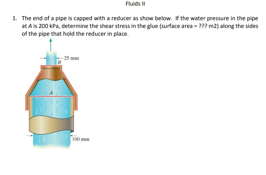 Solved Fluids lI The end of a pipe is capped with a reducer