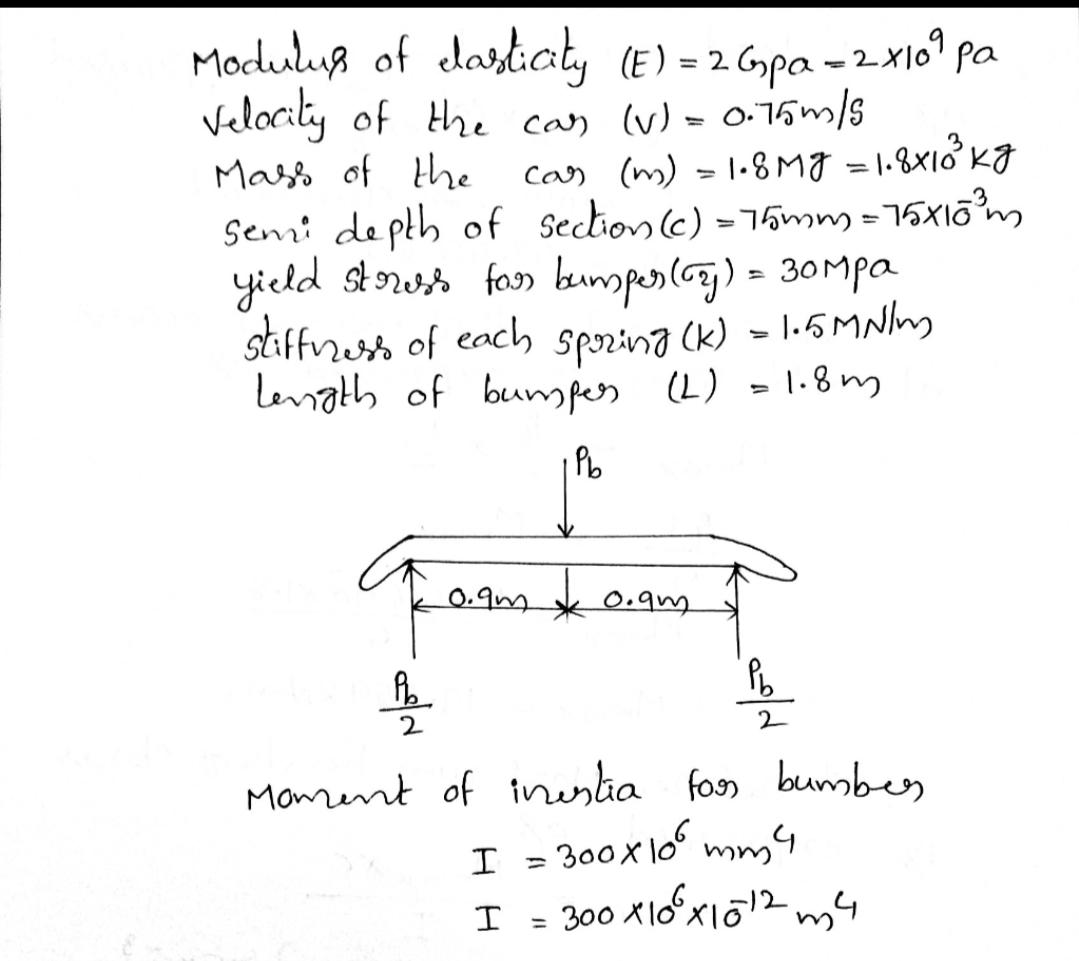 Solved im posting the question+ answer and method also for | Chegg.com