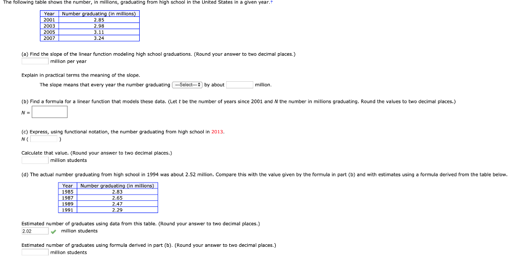 Solved The following table shows the number, in millions, | Chegg.com