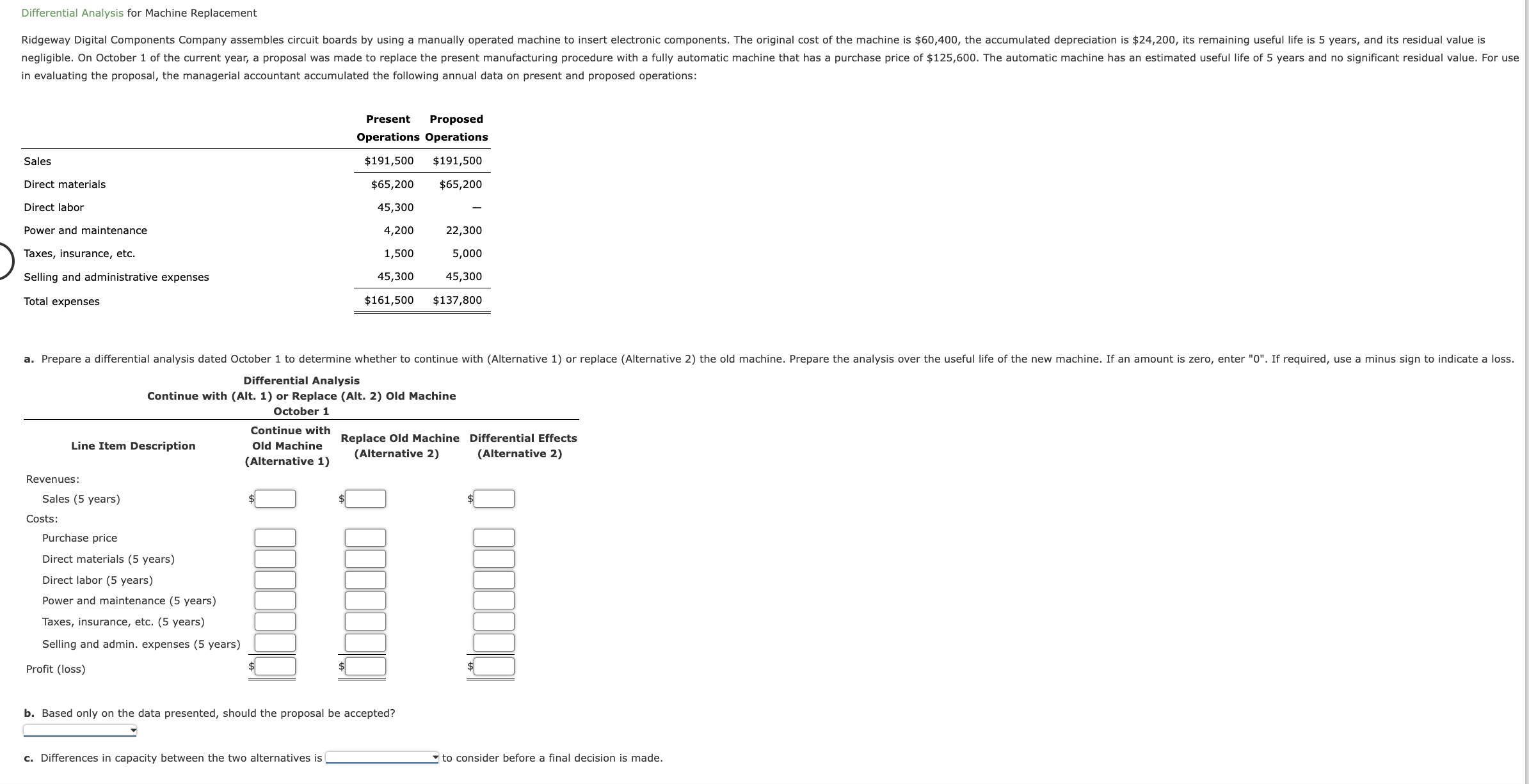 Solved in evaluating the proposal, the managerial accountant | Chegg.com