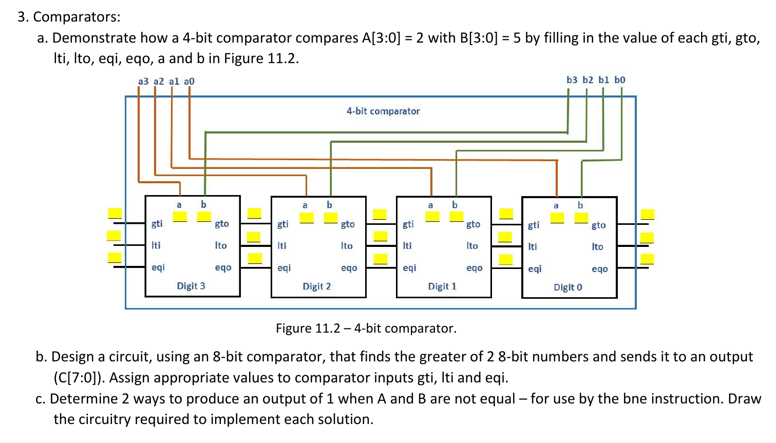 3 Comparators A Demonstrate How A 4 Bit Compara Chegg Com