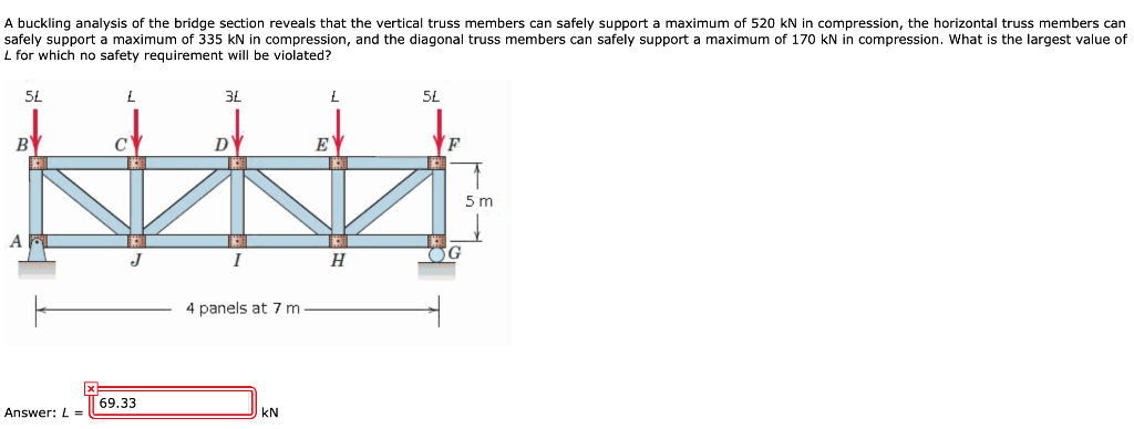 Solved A buckling analysis of the bridge section reveals | Chegg.com