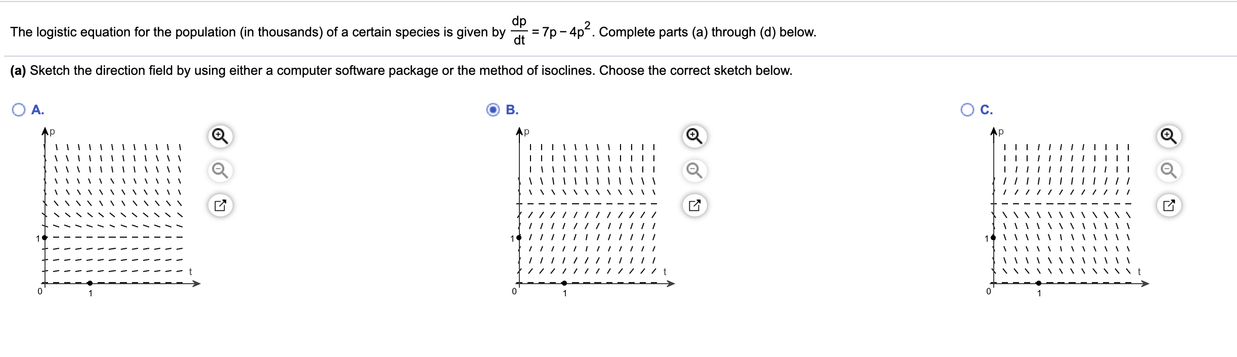 logistic fx equation explination logistic fx equation explination