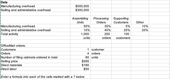 Solved Data Manufacturing overhead Selling and | Chegg.com