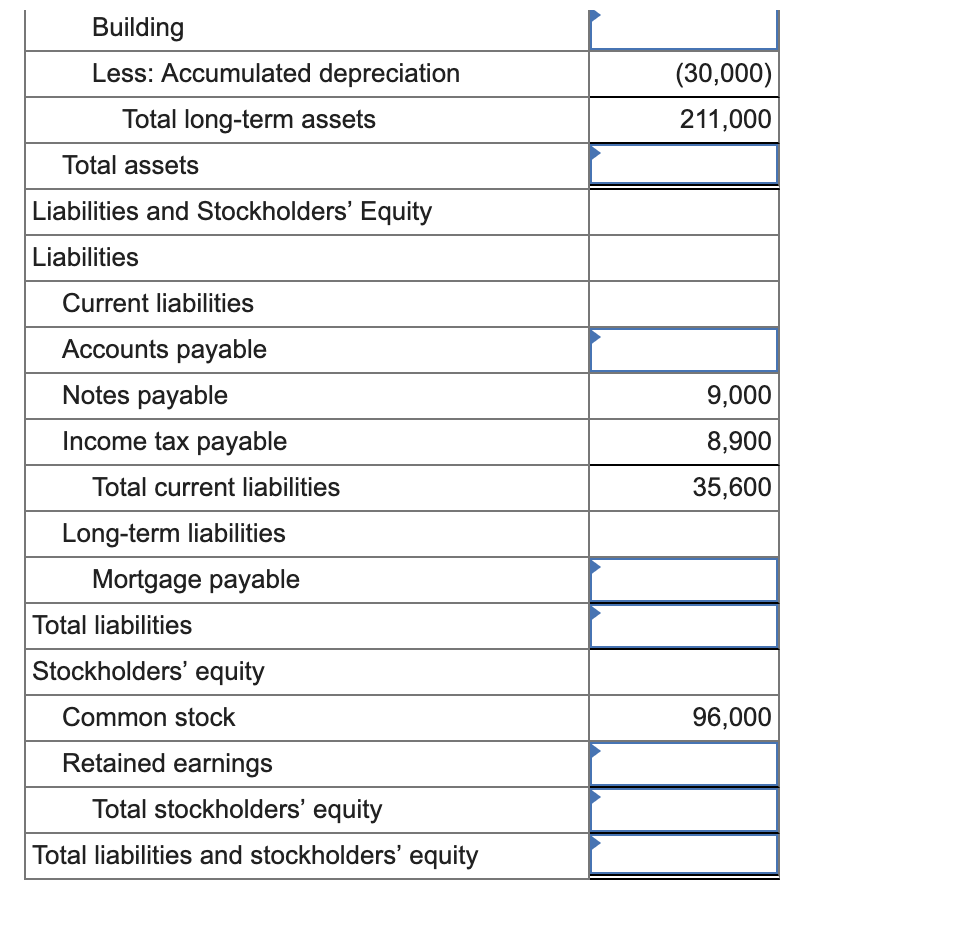 prepaid expenses balance sheet