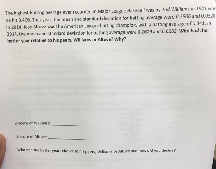 Solved The highest batting average ever recorded in Major