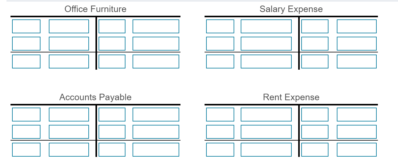 Solved Requirement 1. Record The Transactions Directly In | Chegg.com