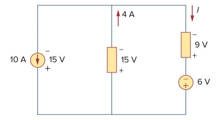 Solved Encontrar I y la potencia de cada elemento. Find I | Chegg.com