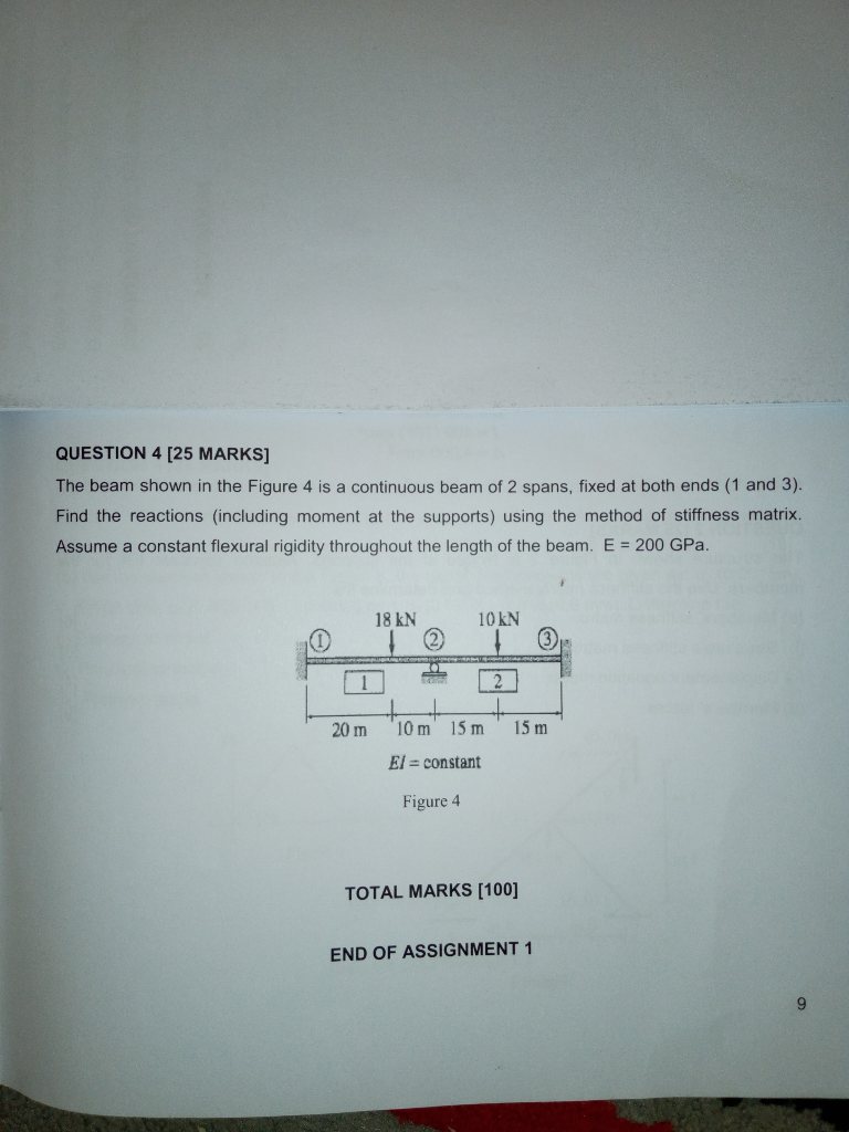 Solved QUESTION 4 [25 MARKS] The beam shown in the Figure 4 | Chegg.com