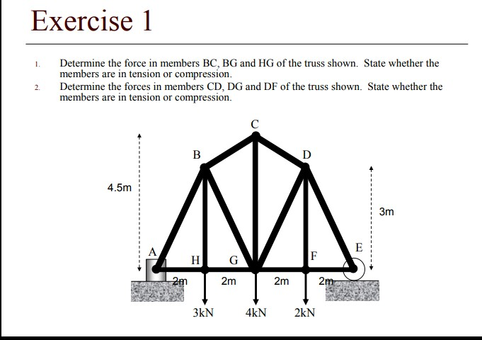 Solved Exercise 1 1. Determine the force in members BC, BG | Chegg.com