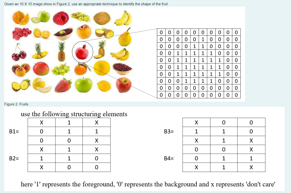 Solved Use The Following Structuring Elements Here ' 1 ' | Chegg.com