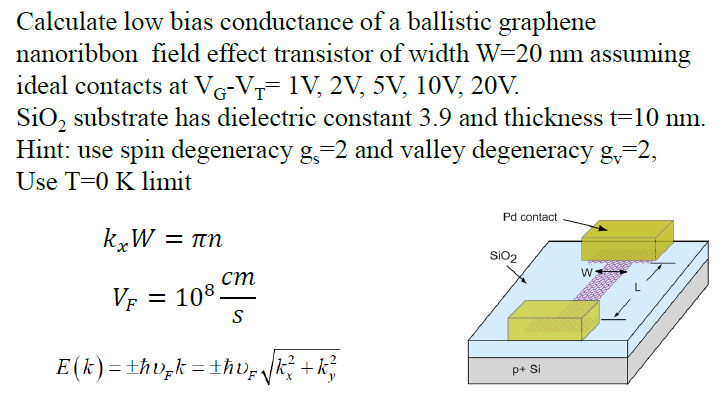 Calculate Low Bias Conductance Of A Ballistic Grap Chegg Com