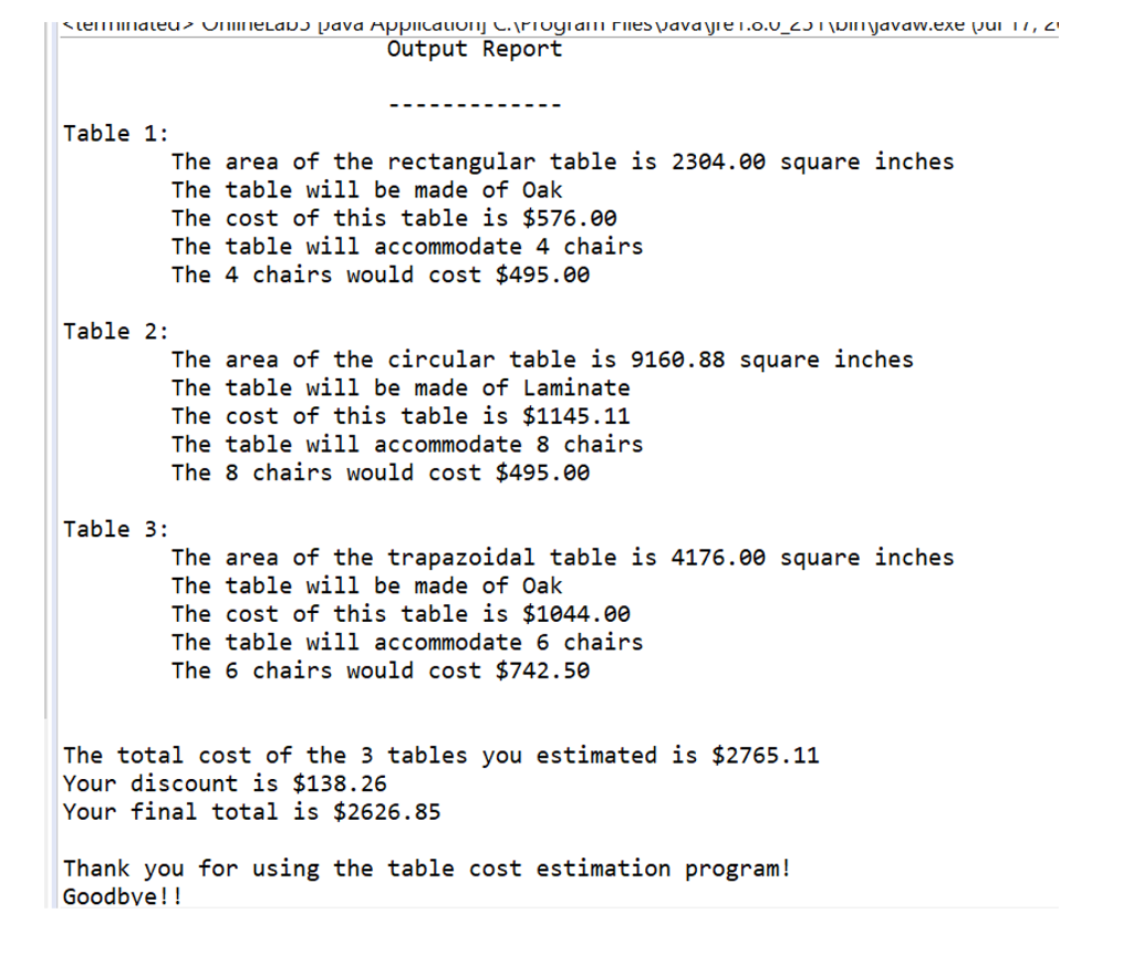 Solved This program will need to do the following: The | Chegg.com