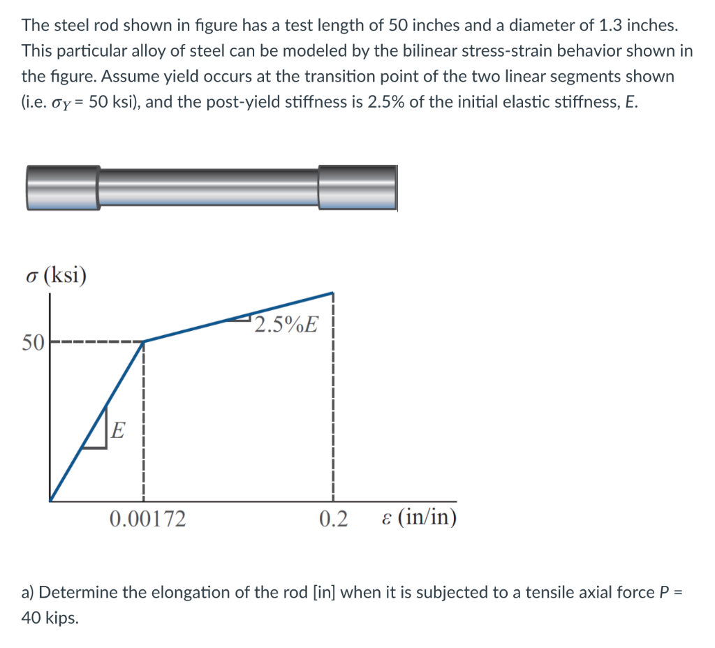 Solved The steel rod shown in figure has a test length of 50