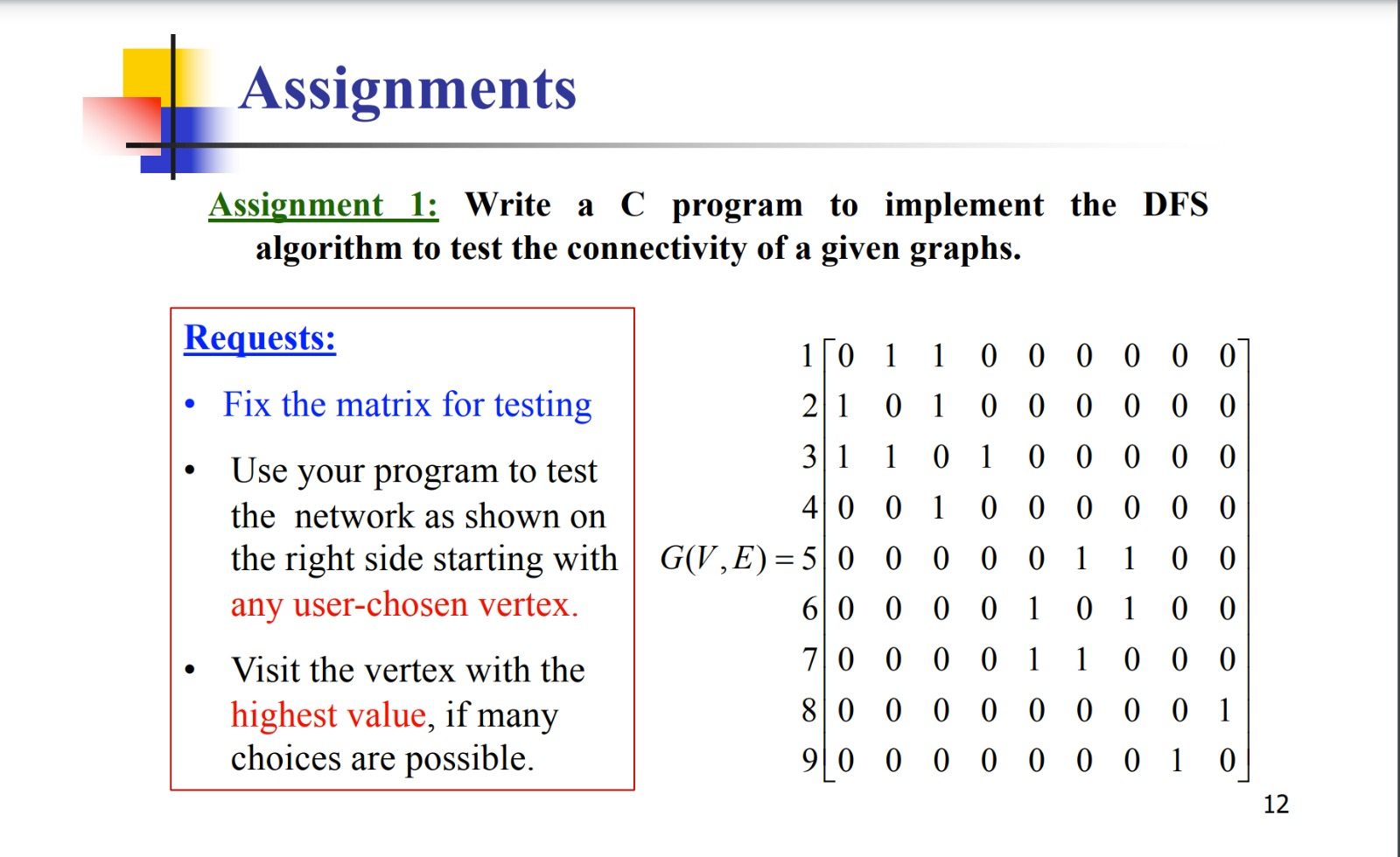 harry's assignment c program