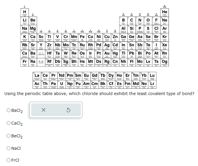 Solved Using The Periodic Table Above Which Chloride Should 