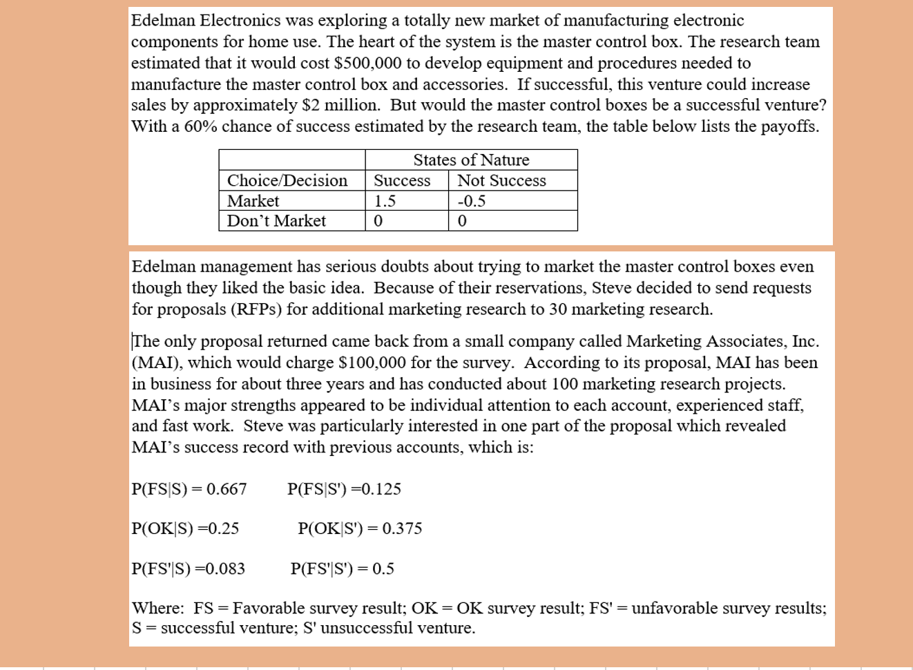 Answer in Excel: 1. Create a decision tree 2. What is | Chegg.com