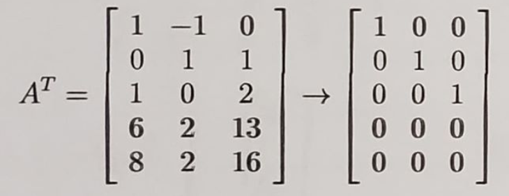 Solved Put the following matrices into reduced row echelon | Chegg.com
