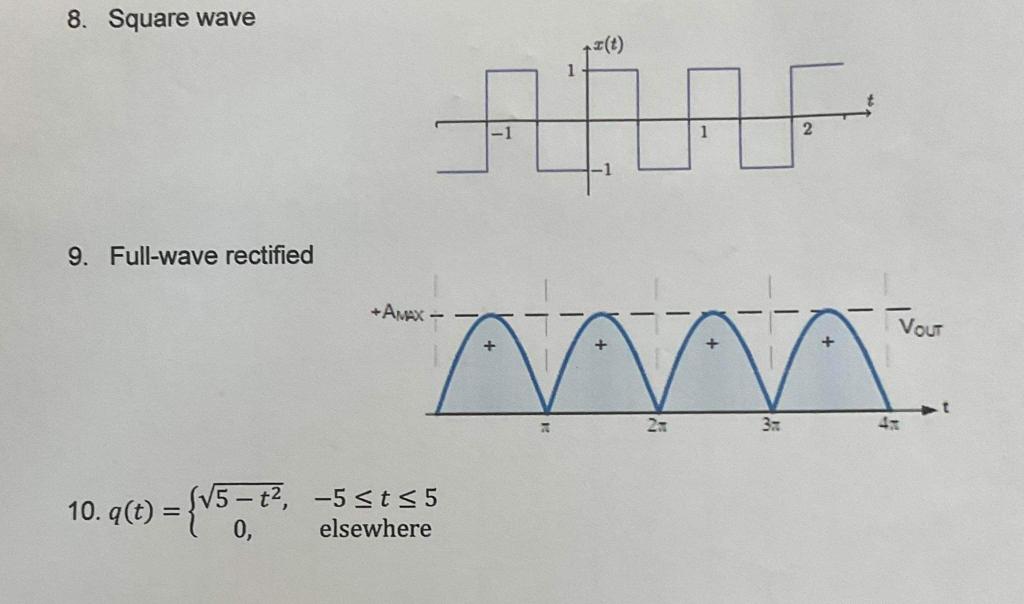 8. Square wave 9. Full-wave rectified 10. | Chegg.com