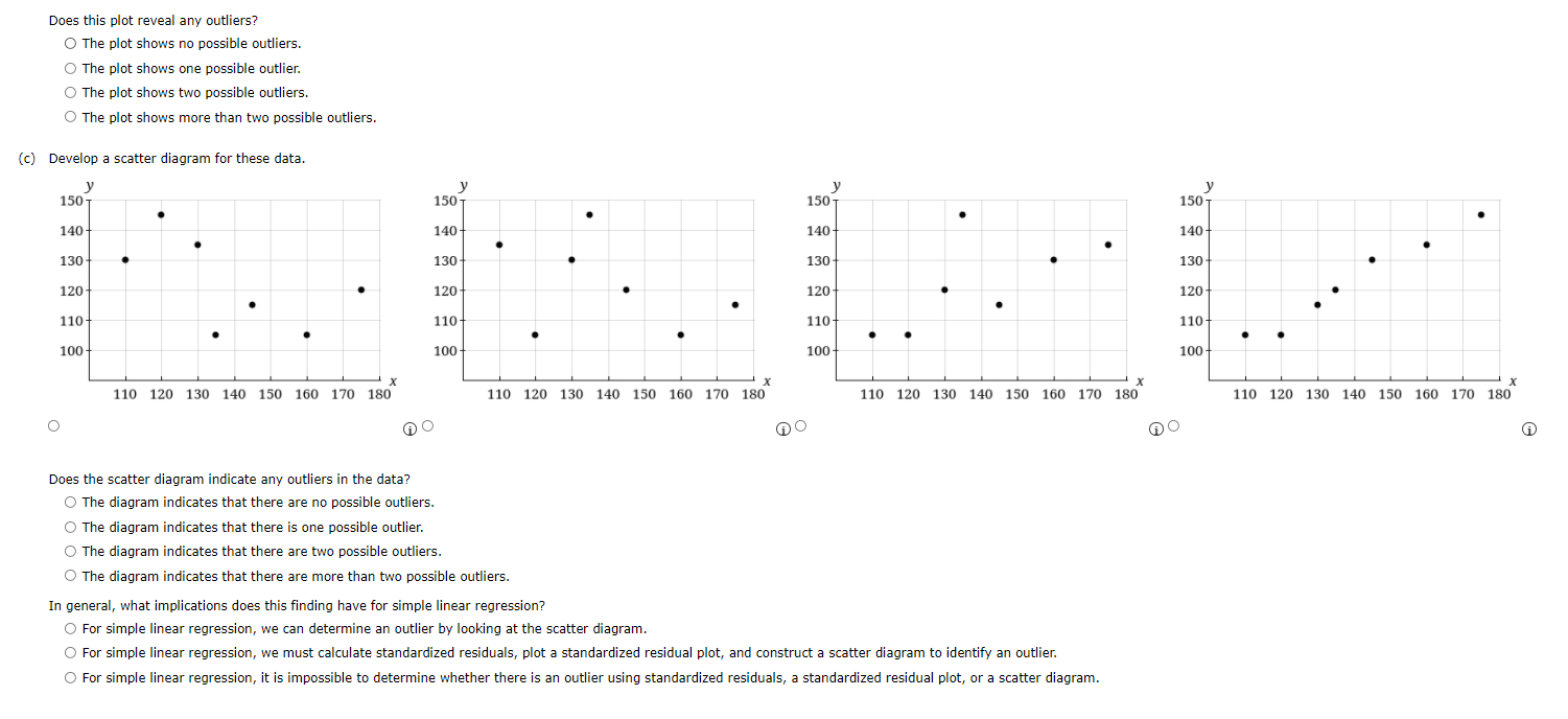 Solved Consider the following data for two variables, x and | Chegg.com
