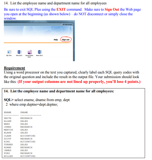 Solved V. Generate the following reports using SQL as | Chegg.com