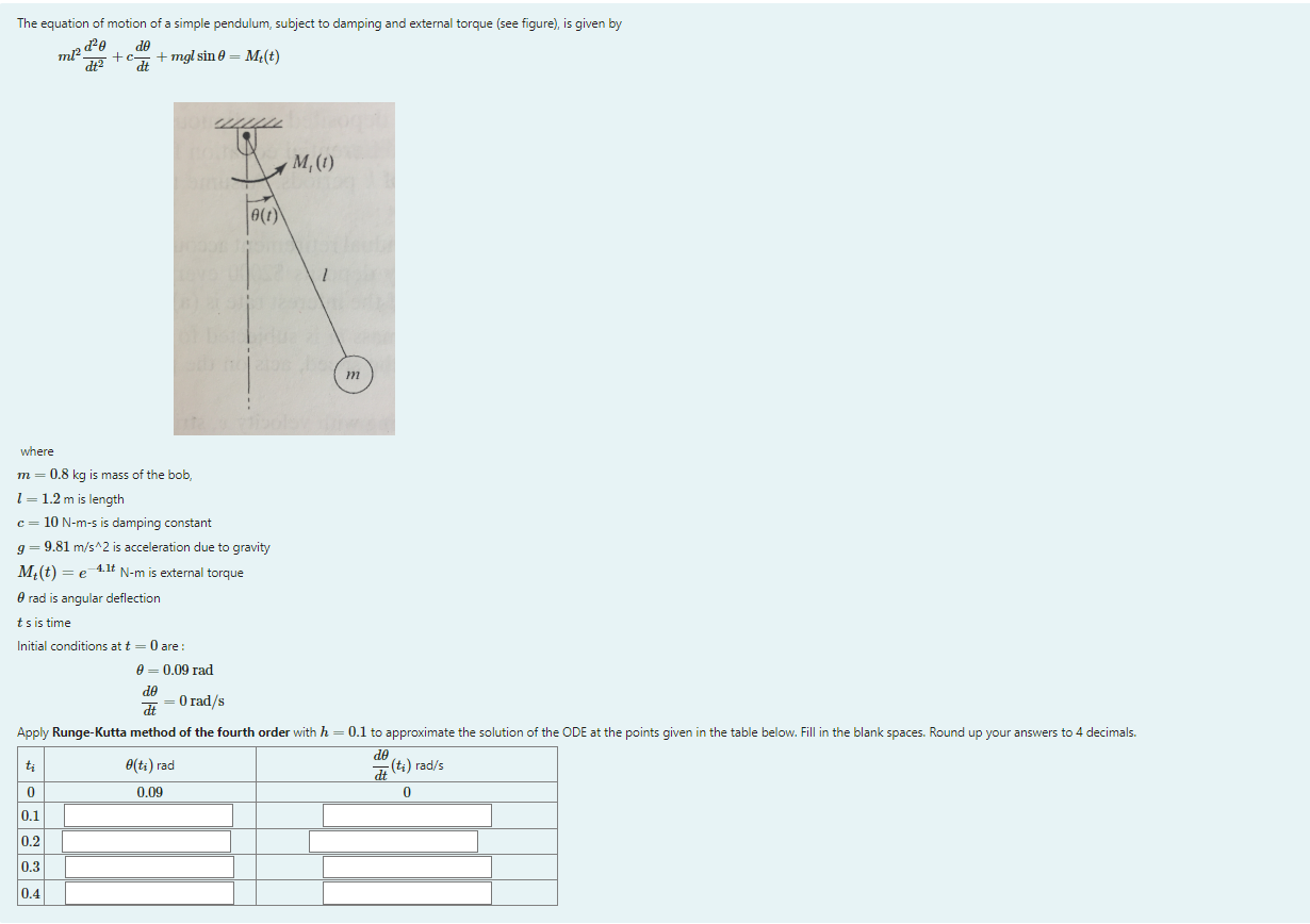 Solved The equation of motion of a simple pendulum, subject | Chegg.com