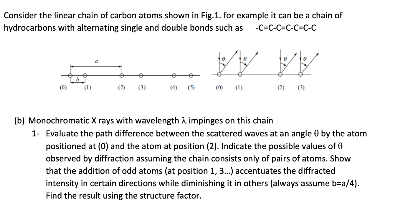 Consider the linear chain of carbon atoms shown in | Chegg.com