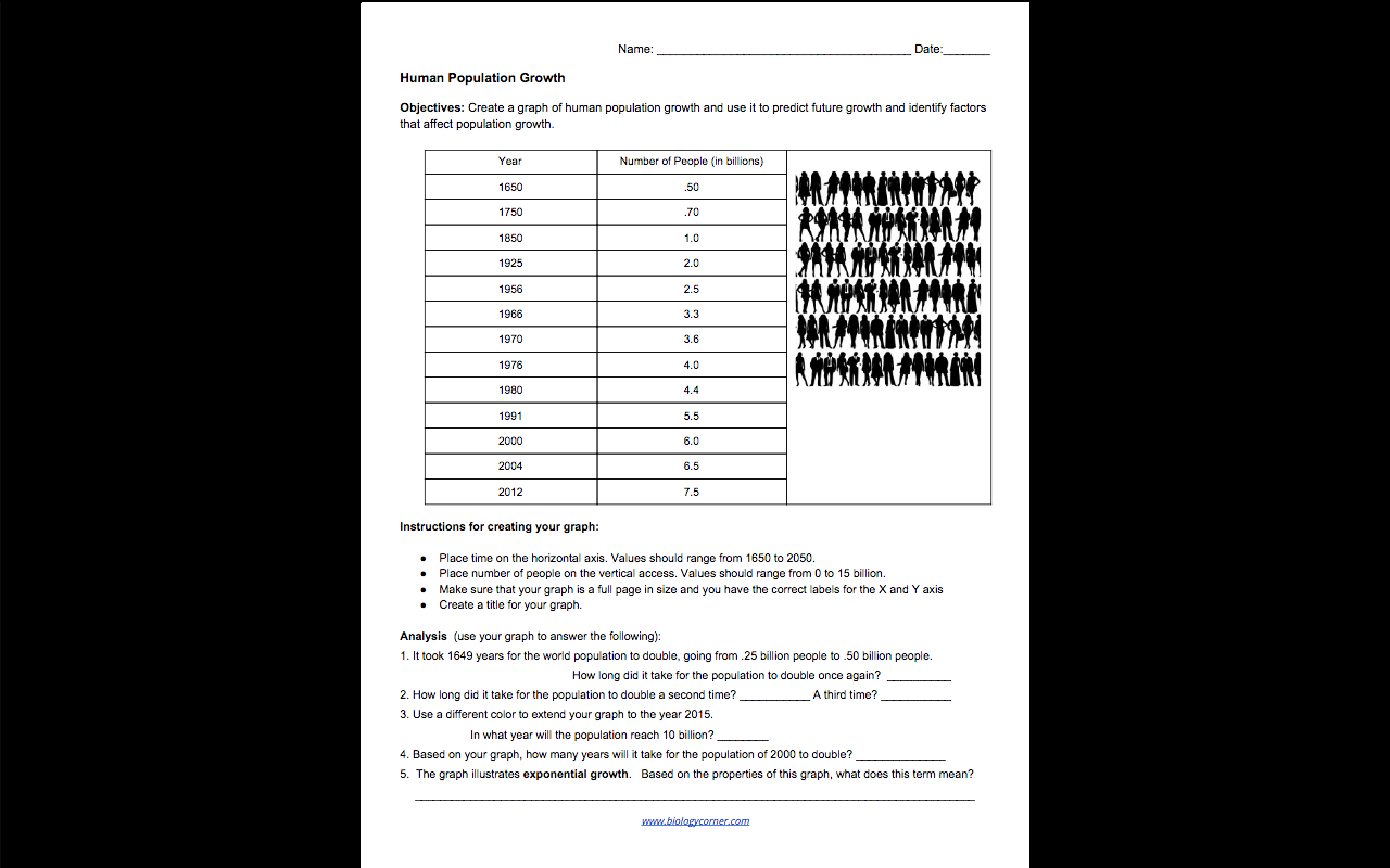 Name: Date: Human Population Growth Objectives:  Chegg.com For Human Population Growth Worksheet