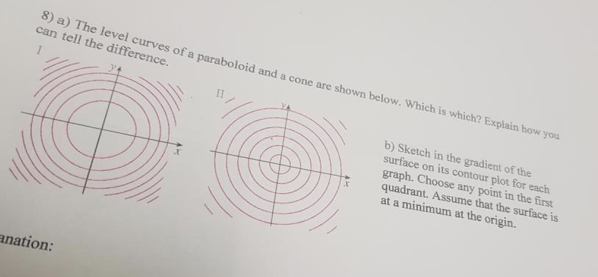 Solved 8 A The Level Curves Of A Paraboloid And A Cone Are Chegg Com